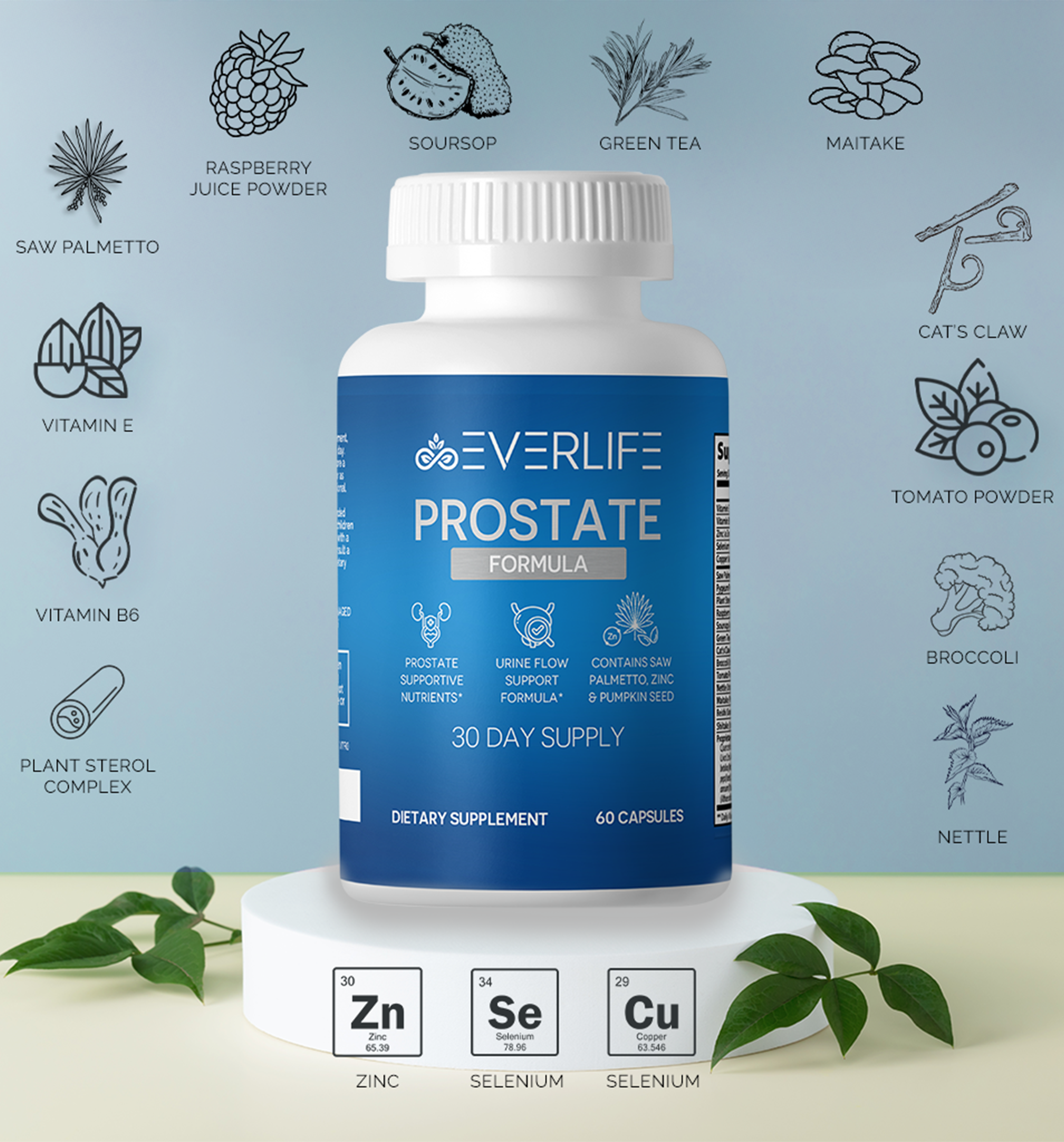 Prostate Formula