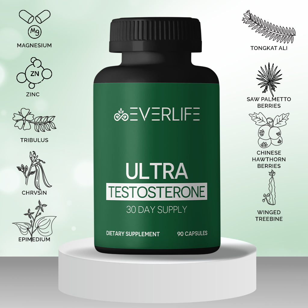 Testosterone