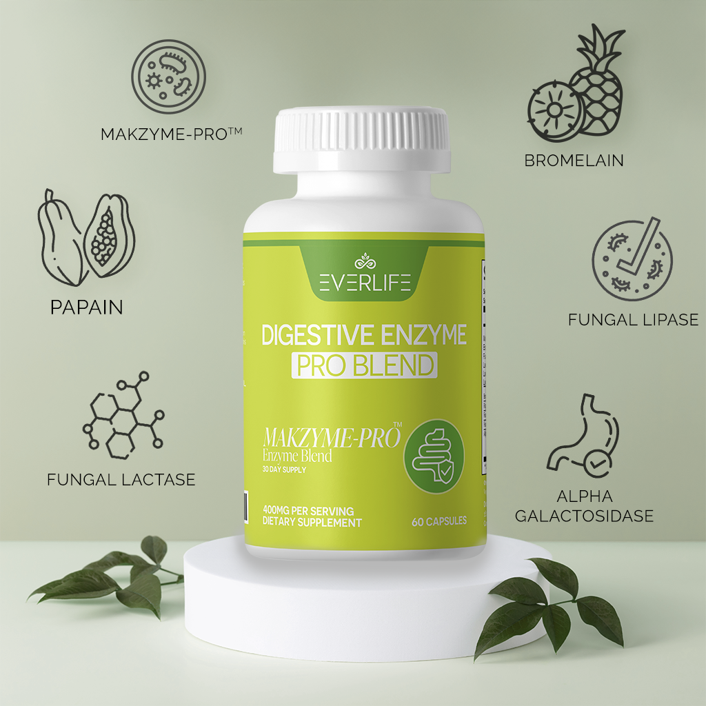 Digestive Enzyme Pro Blend
