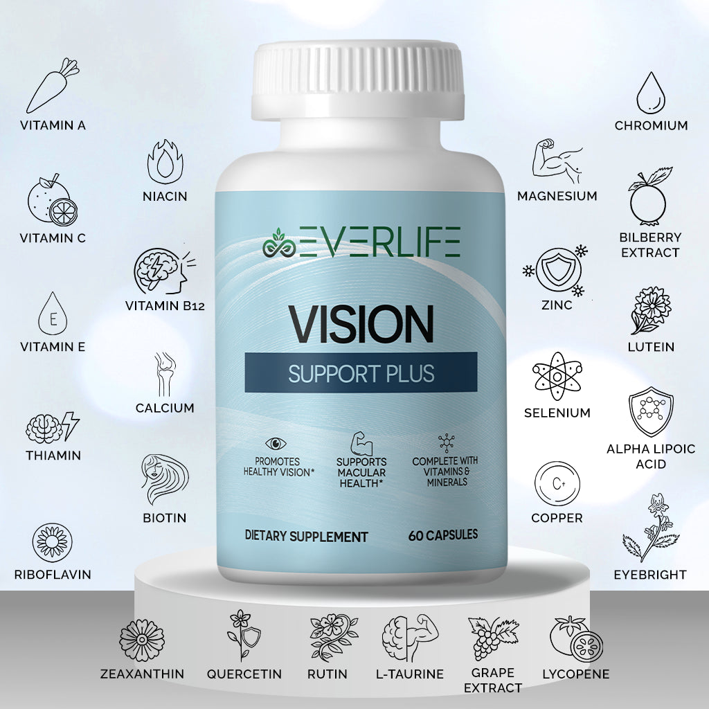 Vision Support Plus
